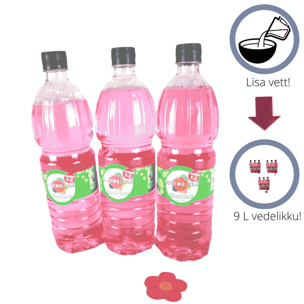3L kontsentraat hiigelmullidele (=9L mullivedelikku) - Hiigelmullid.ee